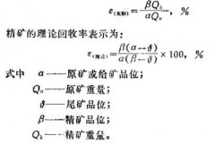 高德平台常用术语